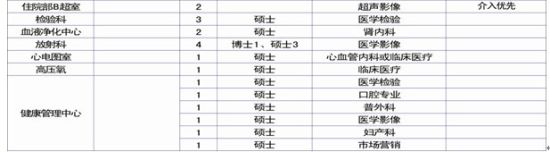 ��Ƹ�ƻ���