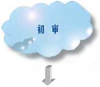 t_cloud5.jpg (6117 ֽ)