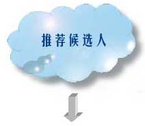 t_cloud6.jpg (7059 ֽ)